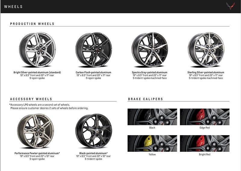 Corvette Production Wheels