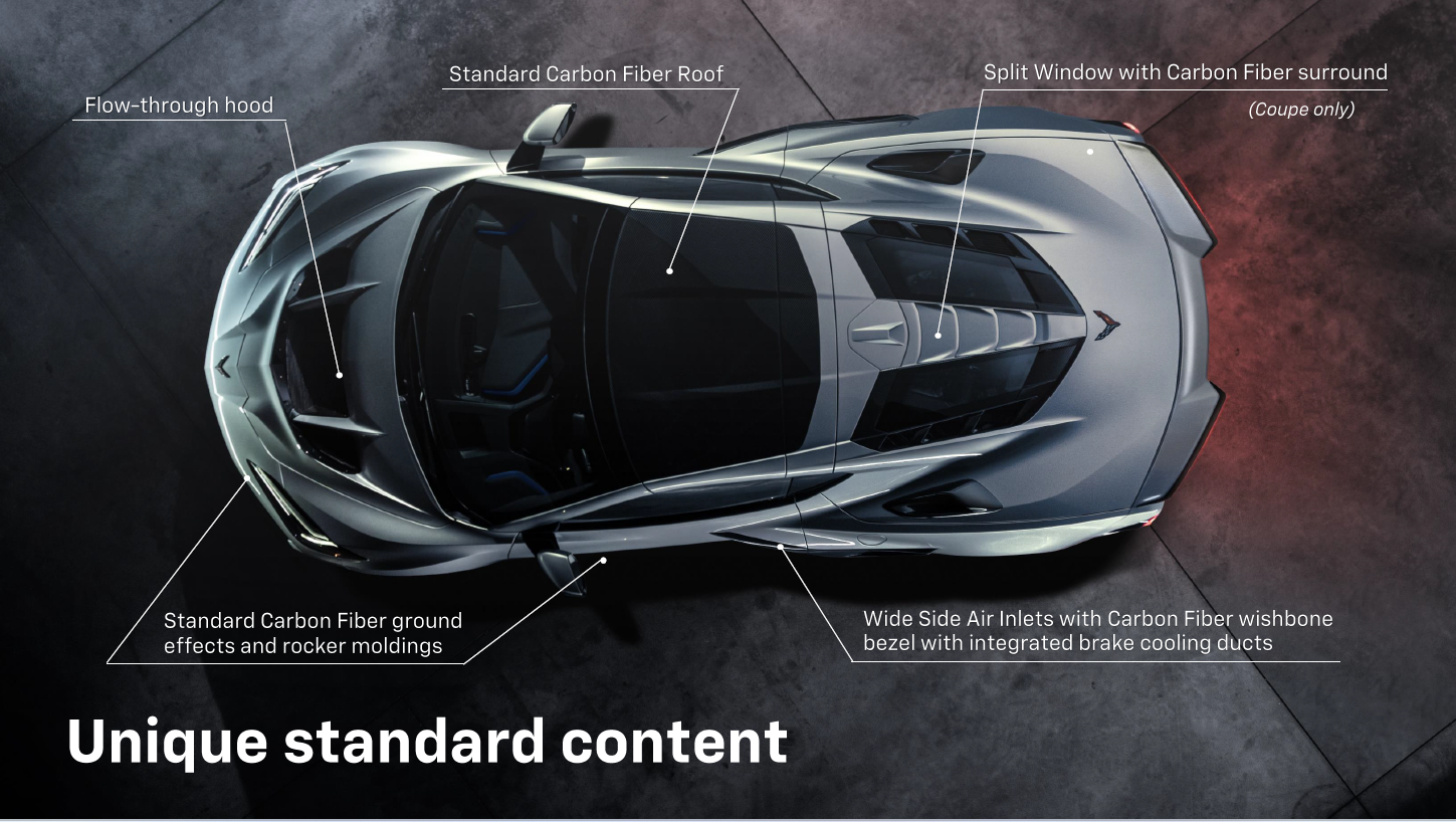 Unique standard content Banner