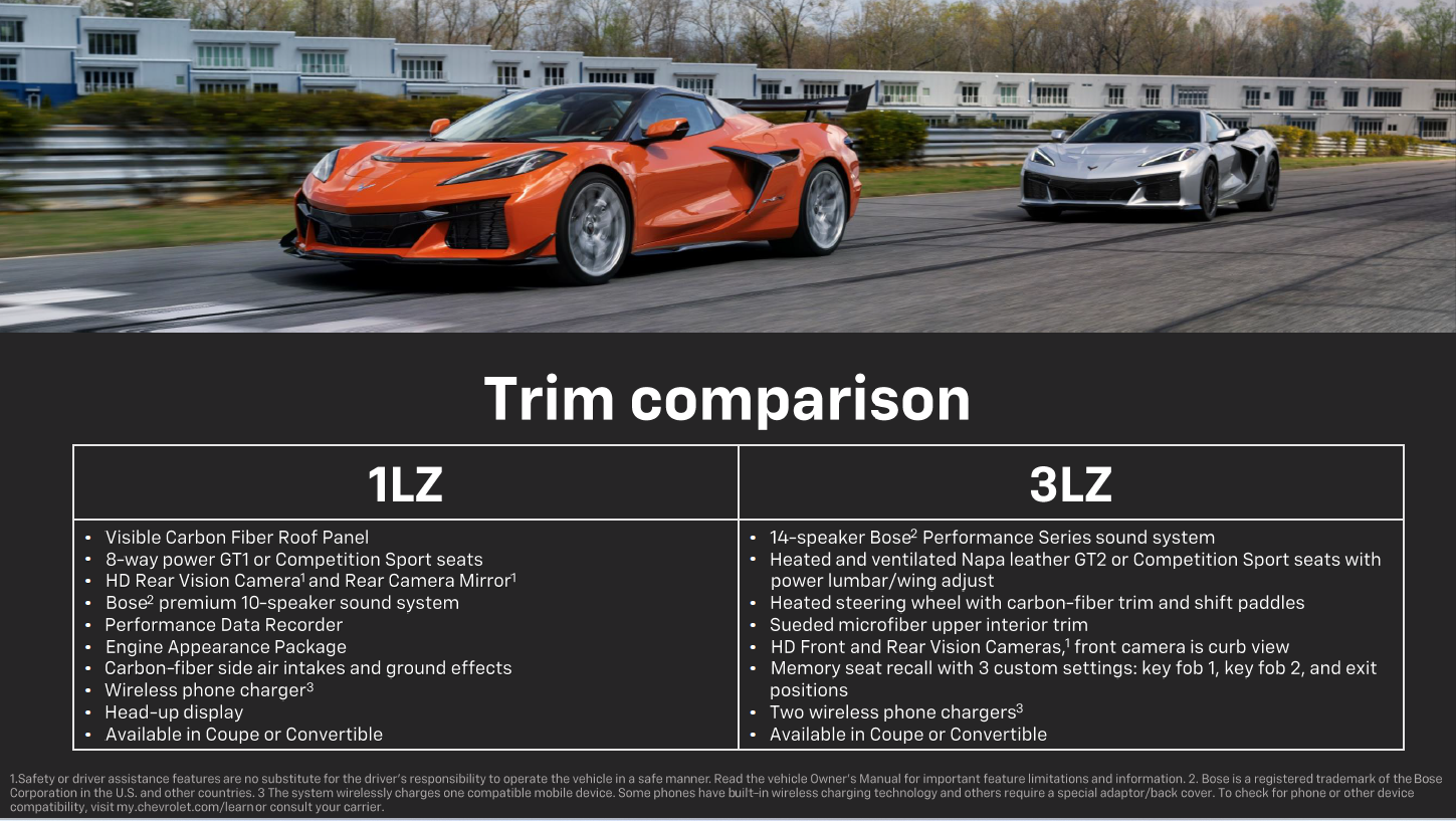 Trim Comparison Banner