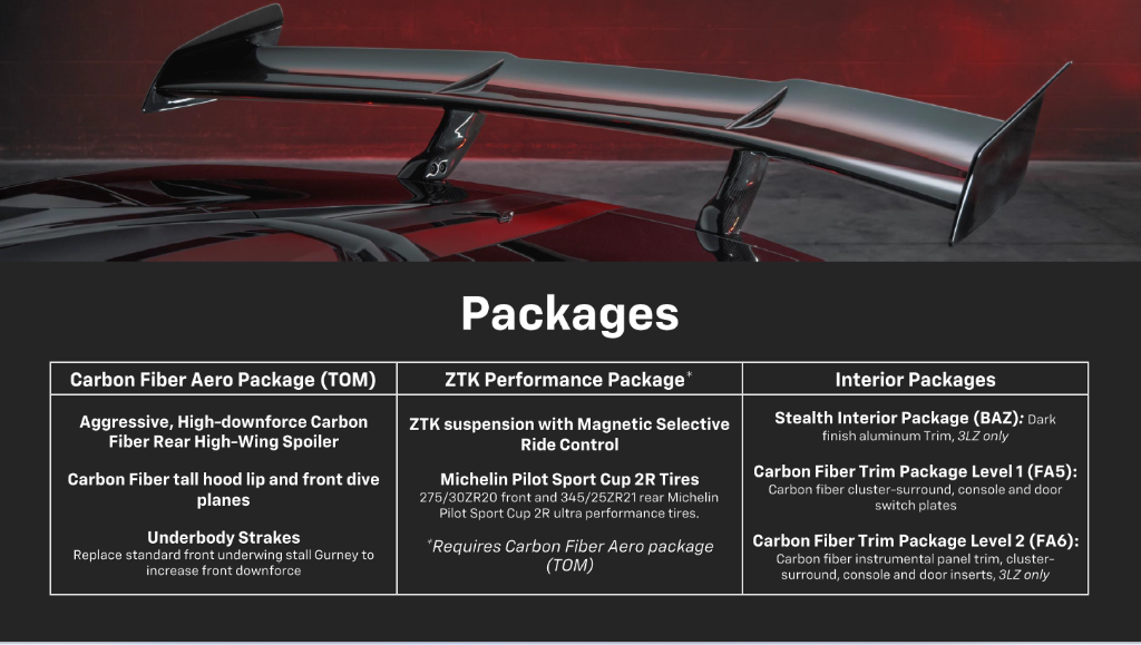 Packages Banner