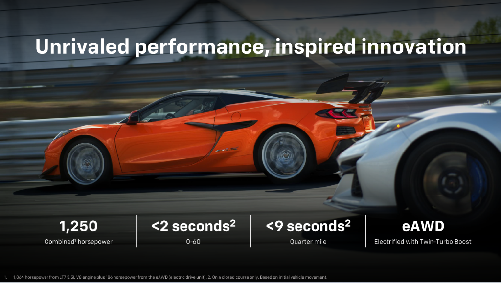 Anrivaled performance, inspired innovation Banner