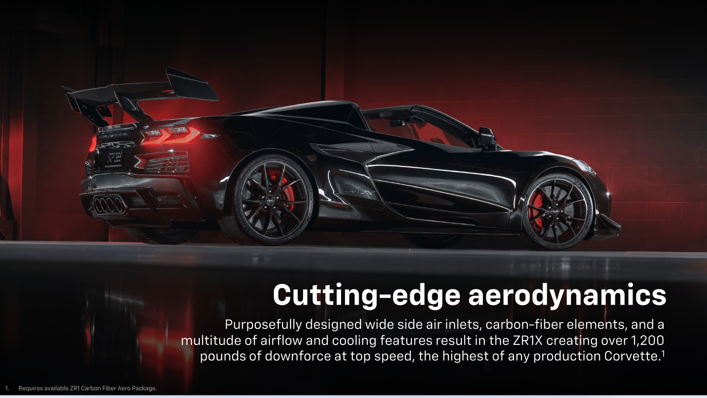 cutting-edge aerodynamics Banner